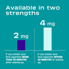 Nicorette 4 mg gum packaging open, revealing 170-count bottle