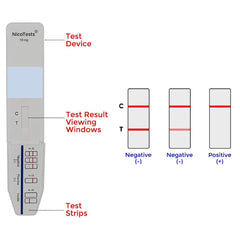 NICOTESTS most sensitive 10ng test kits assembly, clean setup for accurate results.