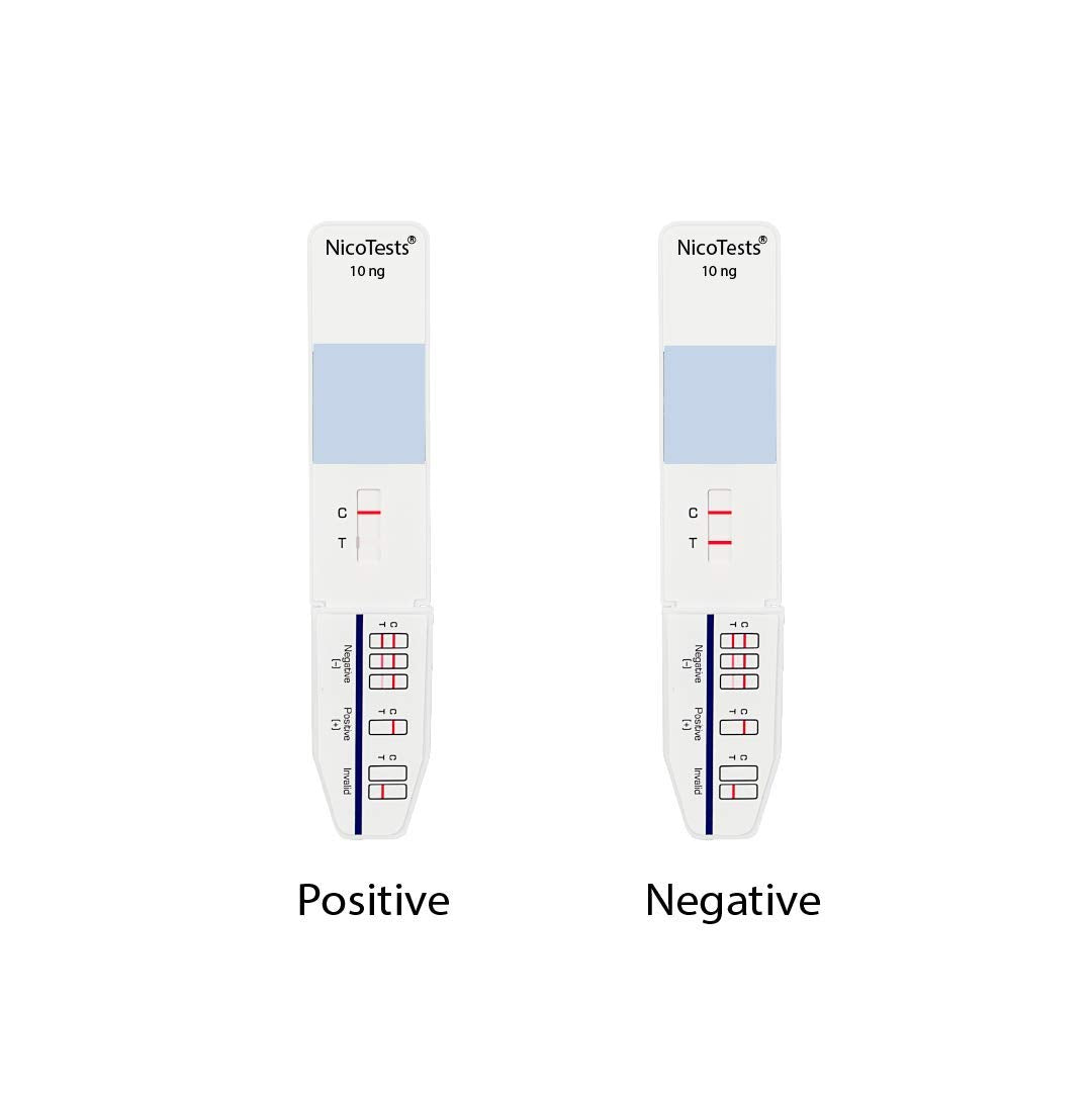 NICOTESTS result interpretation chart showing reference guide.