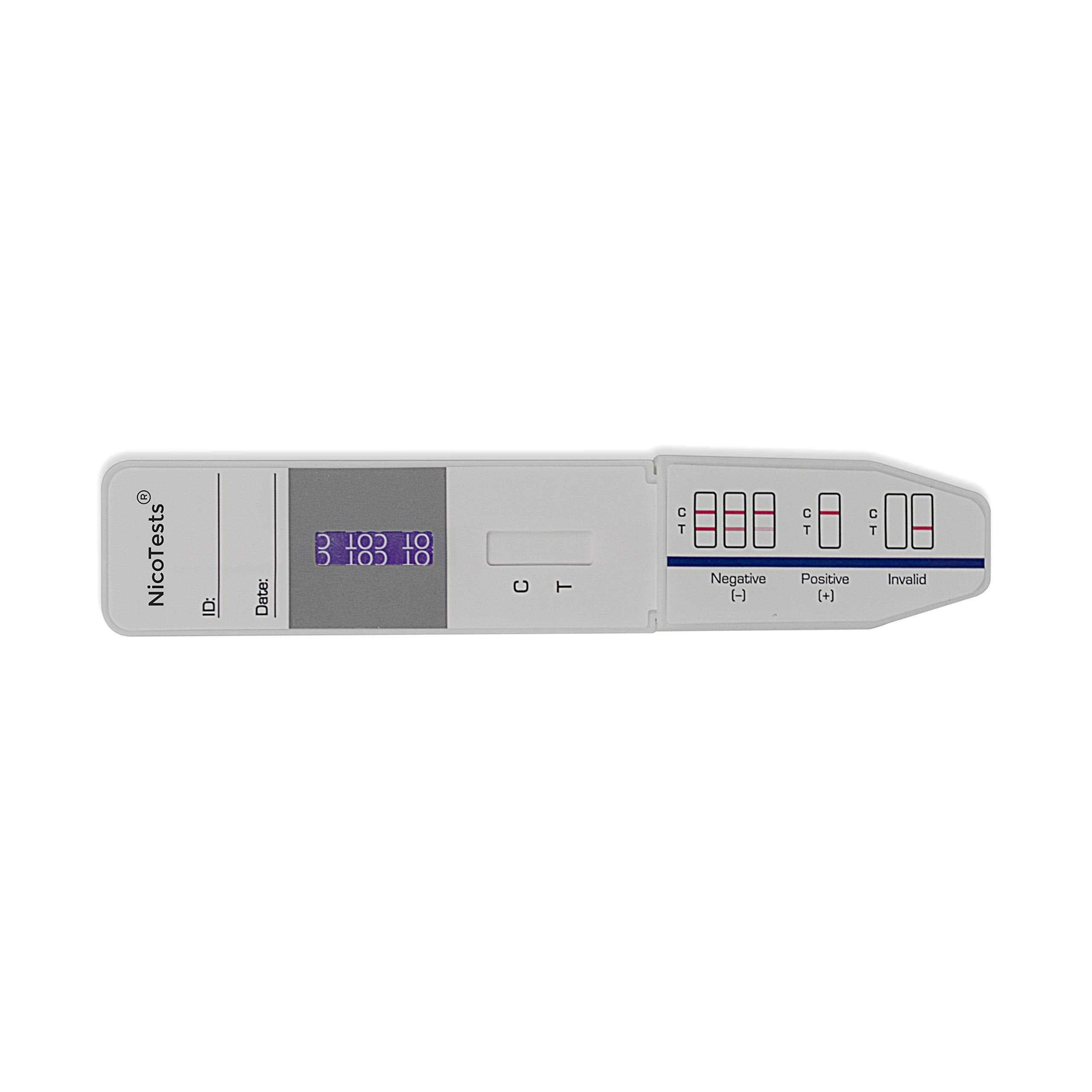 NICOTESTS wallet-sized kit ideal for discreet testing on the go.