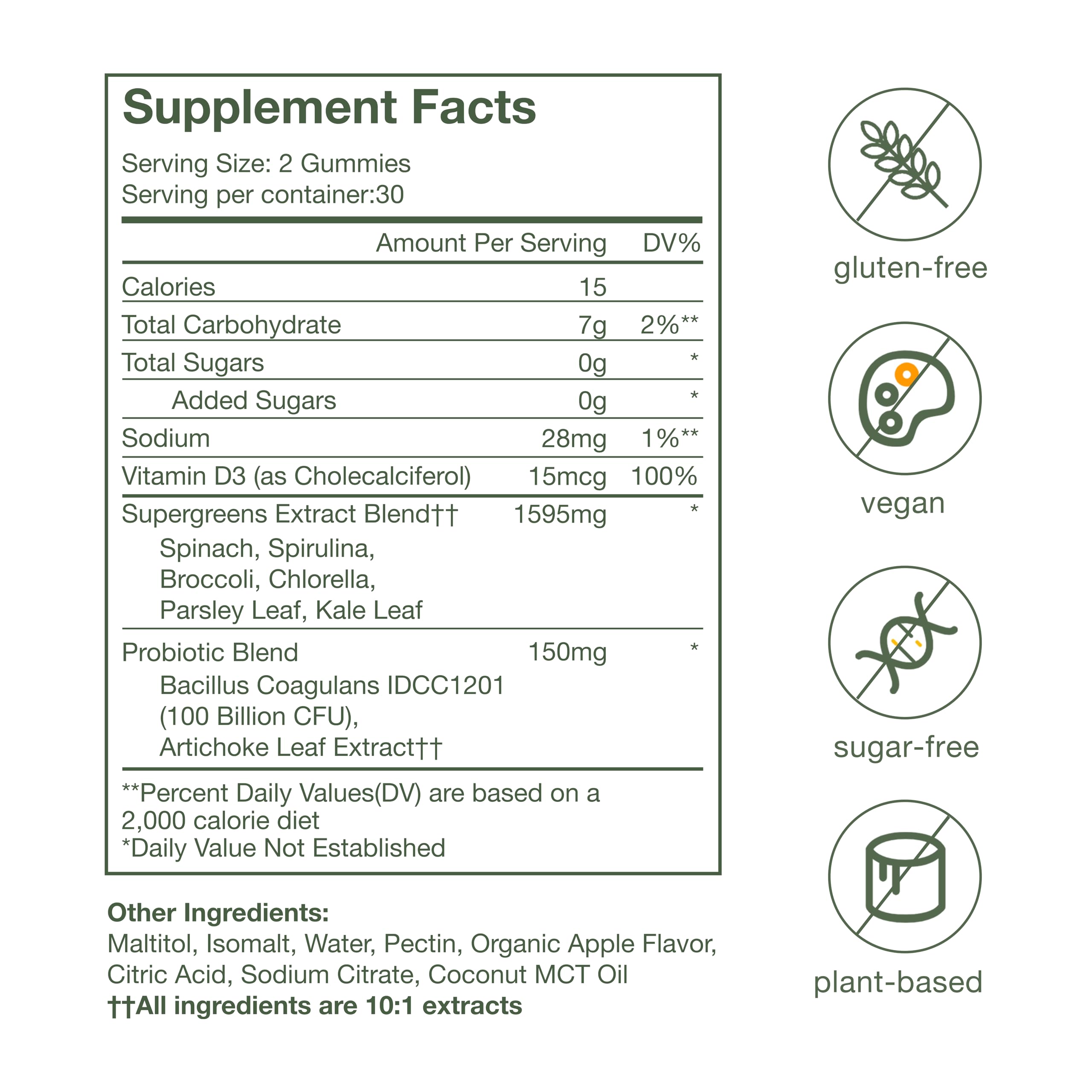 Nika Aiko Greens Gummies sugar-free formula for clean nutrition