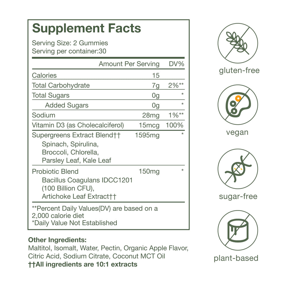 Nika Aiko Greens Gummies sugar-free formula for clean nutrition