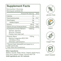Nika Aiko Greens Gummies sugar-free formula for clean nutrition