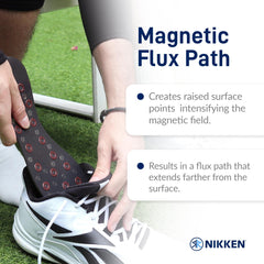 Nikken Kenko mStrides insoles durable construction withstands daily use.