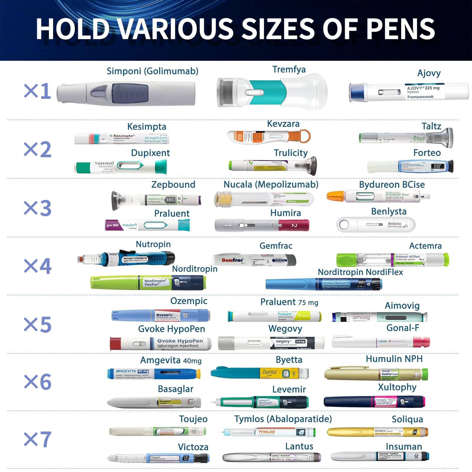 Nikupa insulin travel case open inside, pens and vials organized for travel