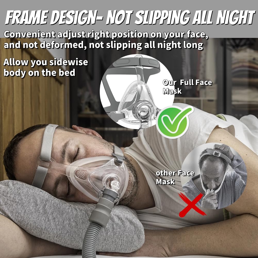Nimisa quick-wear design enables a 30-second mask fit for easy setup