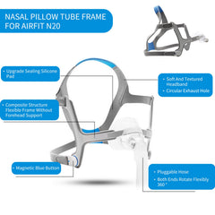 Nimisa AirFit N20 headgear providing soft, secure comfort