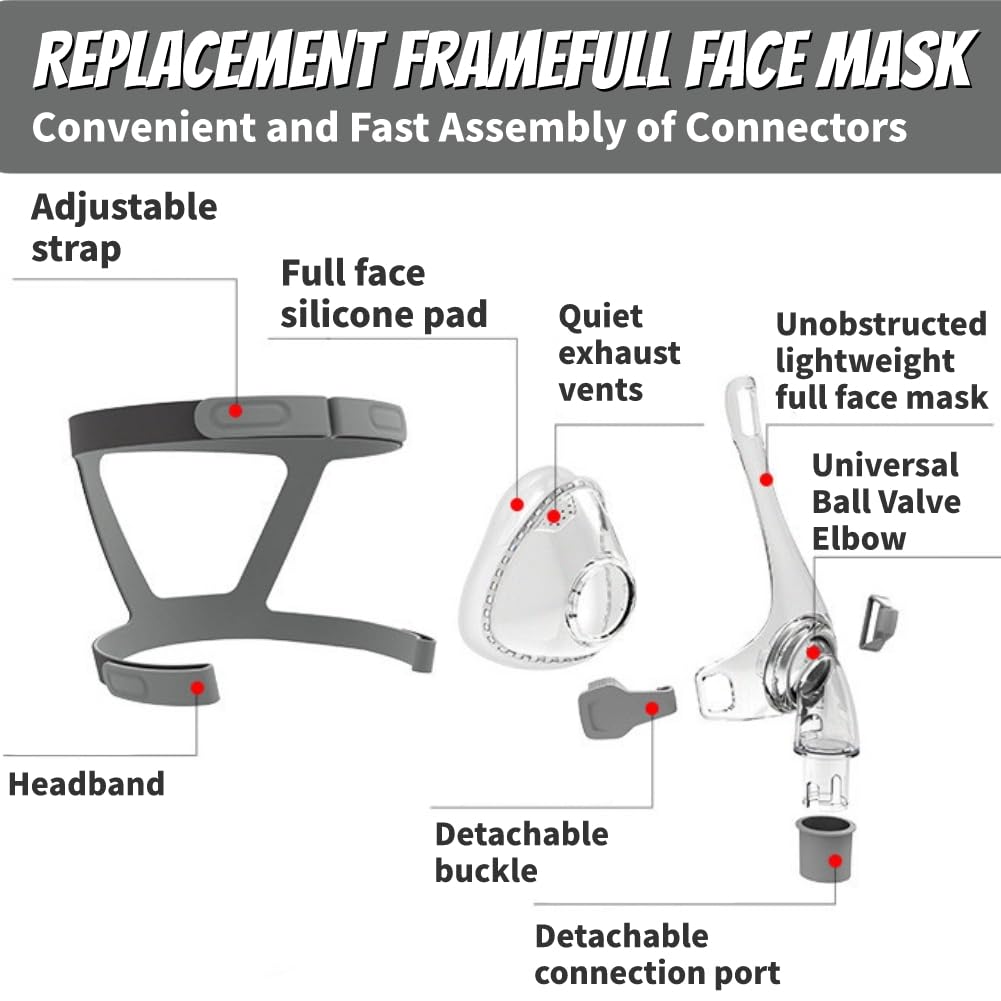 Nimisa pneumatic rebound silicone cushion provides soft, airtight contact for all-night comfort