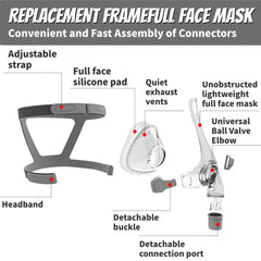 Nimisa pneumatic rebound silicone cushion provides soft, airtight contact for all-night comfort