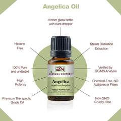 Amber Nirvana Nurture Angelica Oil bottle highlighting premium packaging