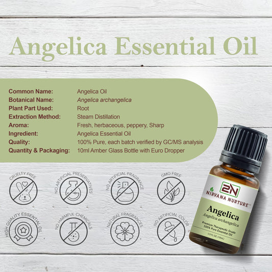 Angelica essential oil diffuser with Nirvana Nurture bottle emitting soothing aroma