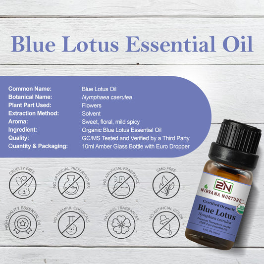 Nirvana Nurture Blue Lotus petals closeup showing rich aroma for meditation