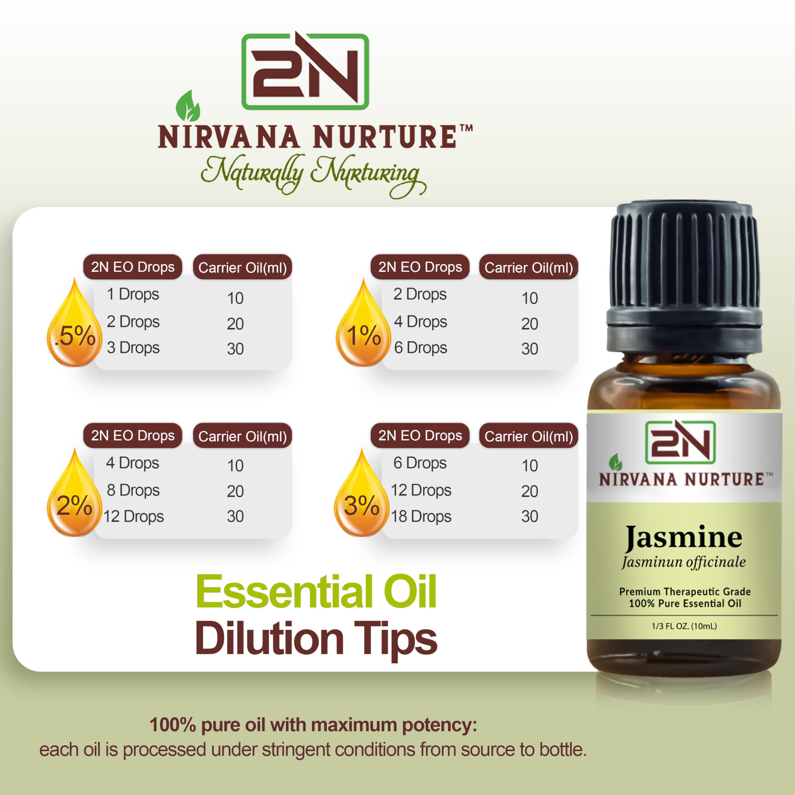 Nirvana Nurture Jasmine essential oil packaging highlighting purity and testing.
