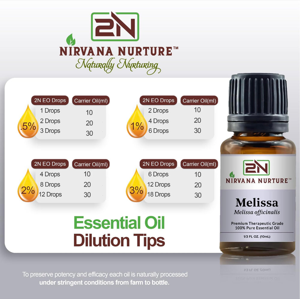 Nirvana Nurture Melissa oil used in skincare for soothing routine.