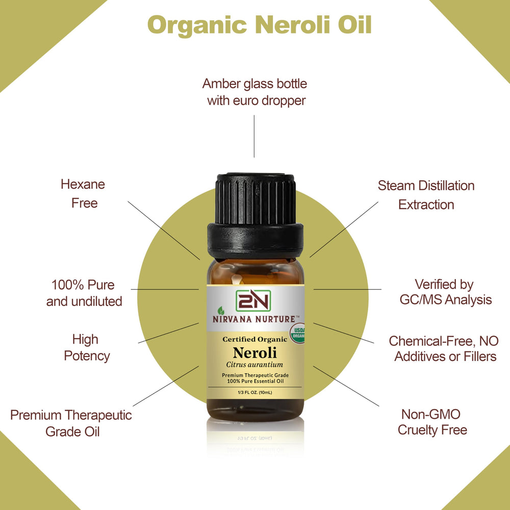 Nirvana Nurture Neroli bath relaxation setup for soothing soak
