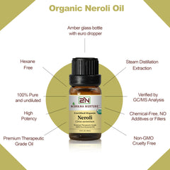 Nirvana Nurture Neroli bath relaxation setup for soothing soak