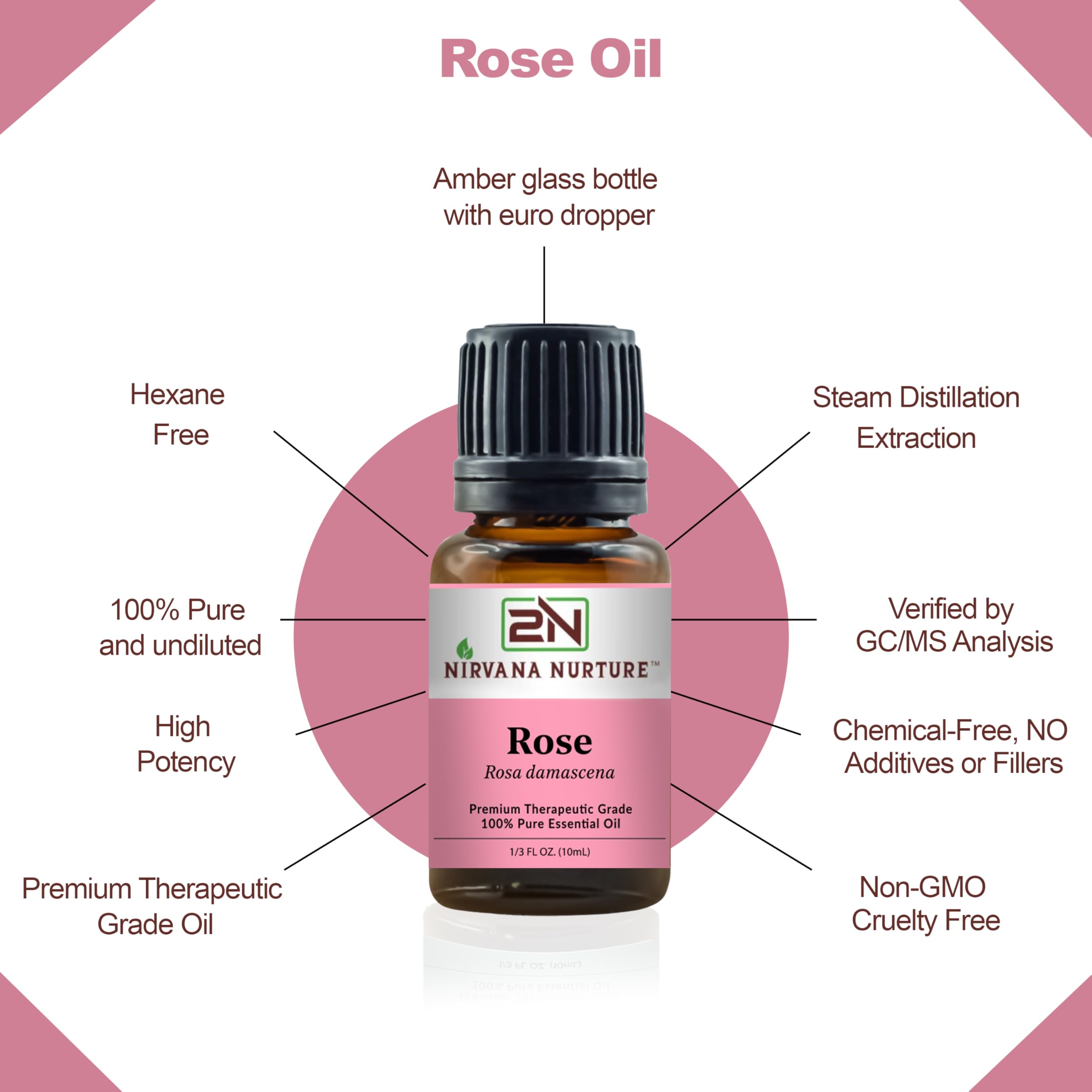 Nirvana Nurture Rose essential oil amber bottle label close-up