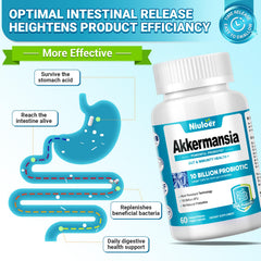 Niuloer probiotic capsules closeup showing delayed-release design for gut delivery.