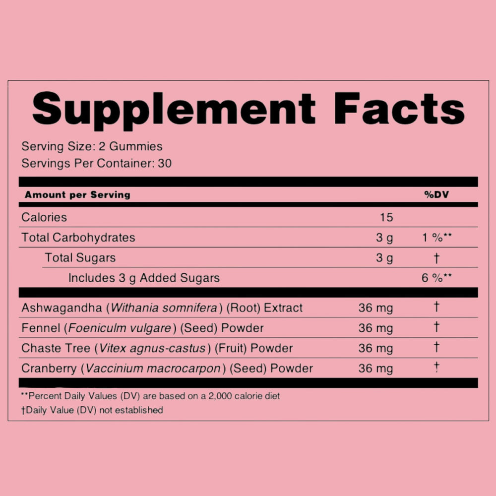 Nixit PMS Support Gummies ingredients label featuring Chasteberry and Ashwagandha for hormonal support visuals.
