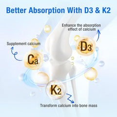 NLMUBR LUCKSIT ingredients-pack illustrates calcium citrate and minerals.