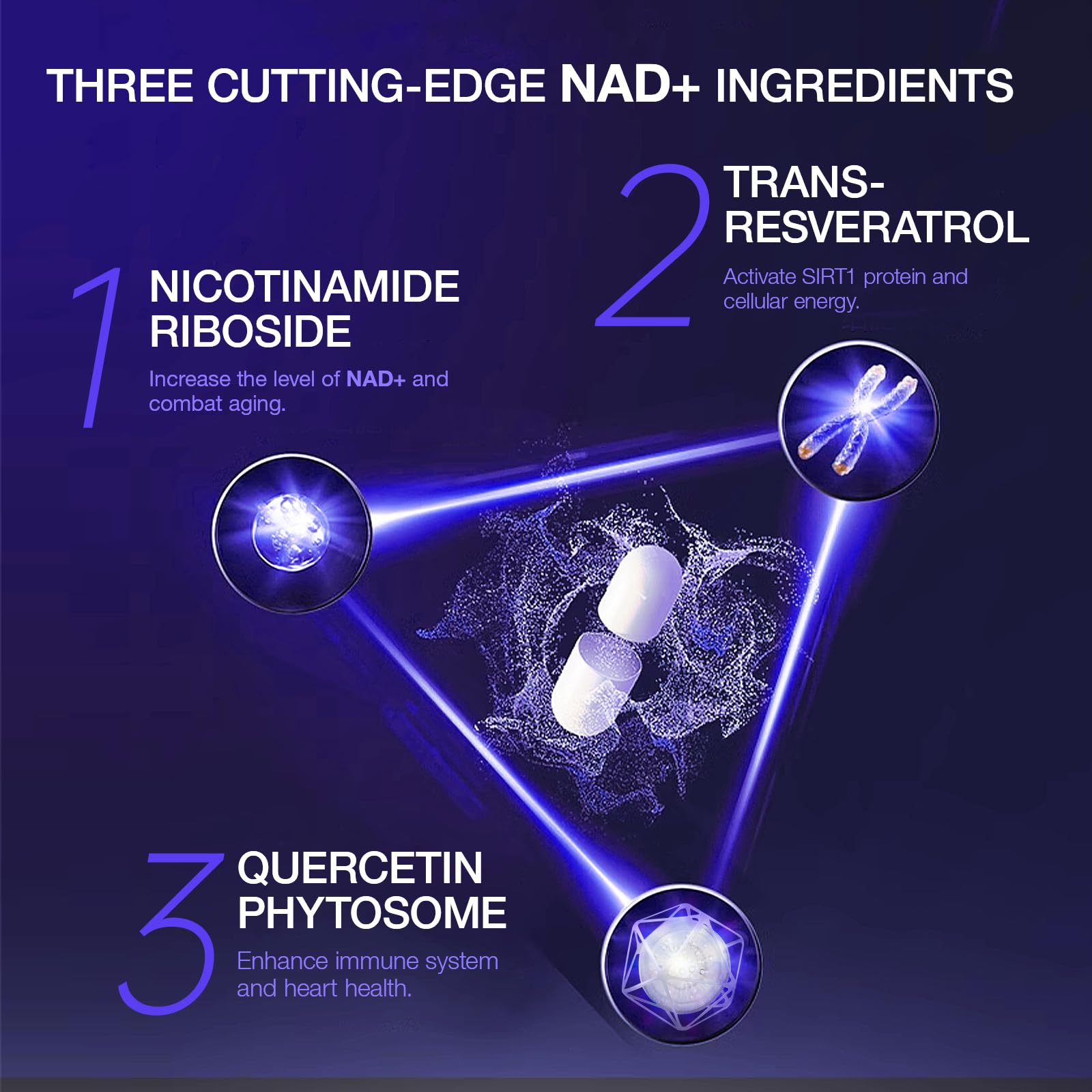 NLMUBR LUCKSIT NAD capsules close-up for easy daily dosing.