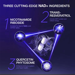 NLMUBR LUCKSIT NAD capsules close-up for easy daily dosing.
