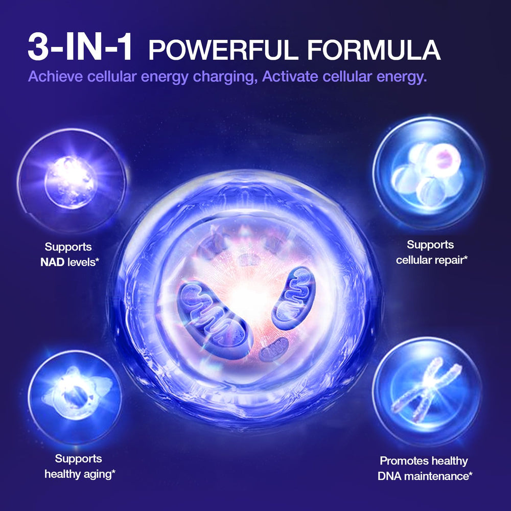 NLMUBR LUCKSIT NAD ingredients show resveratrol and quercetin.