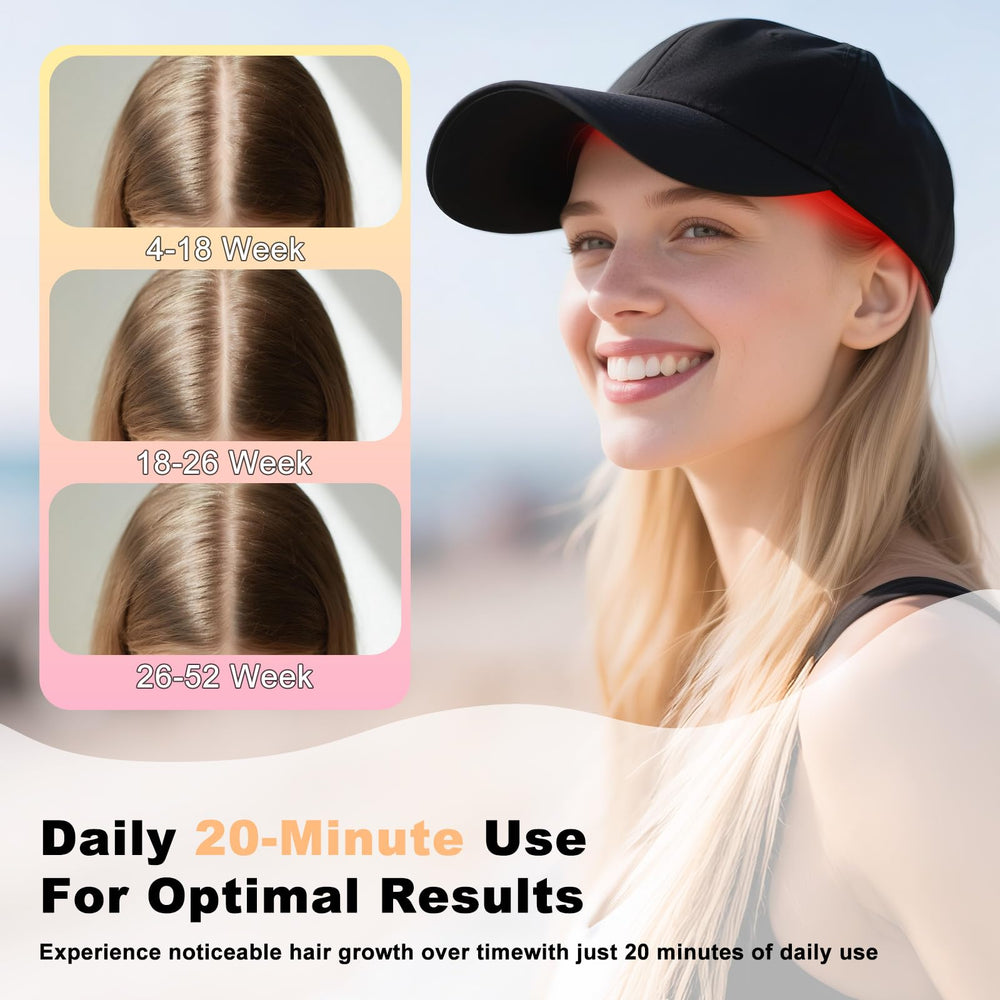 NNUSHK cordless design cap in use for easy daily hair care.