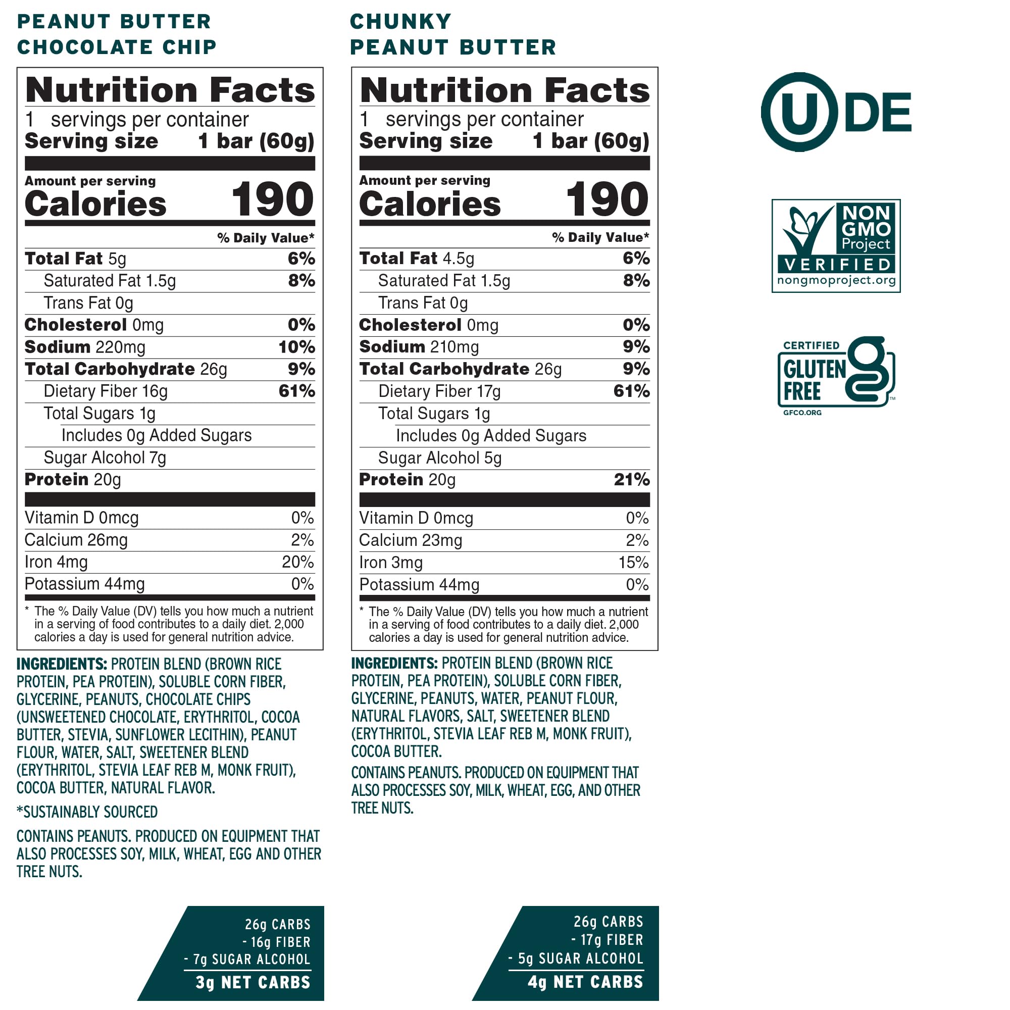 No Cow bars ingredients close-up featuring non-GMO, gluten-free, dairy-free ingredients