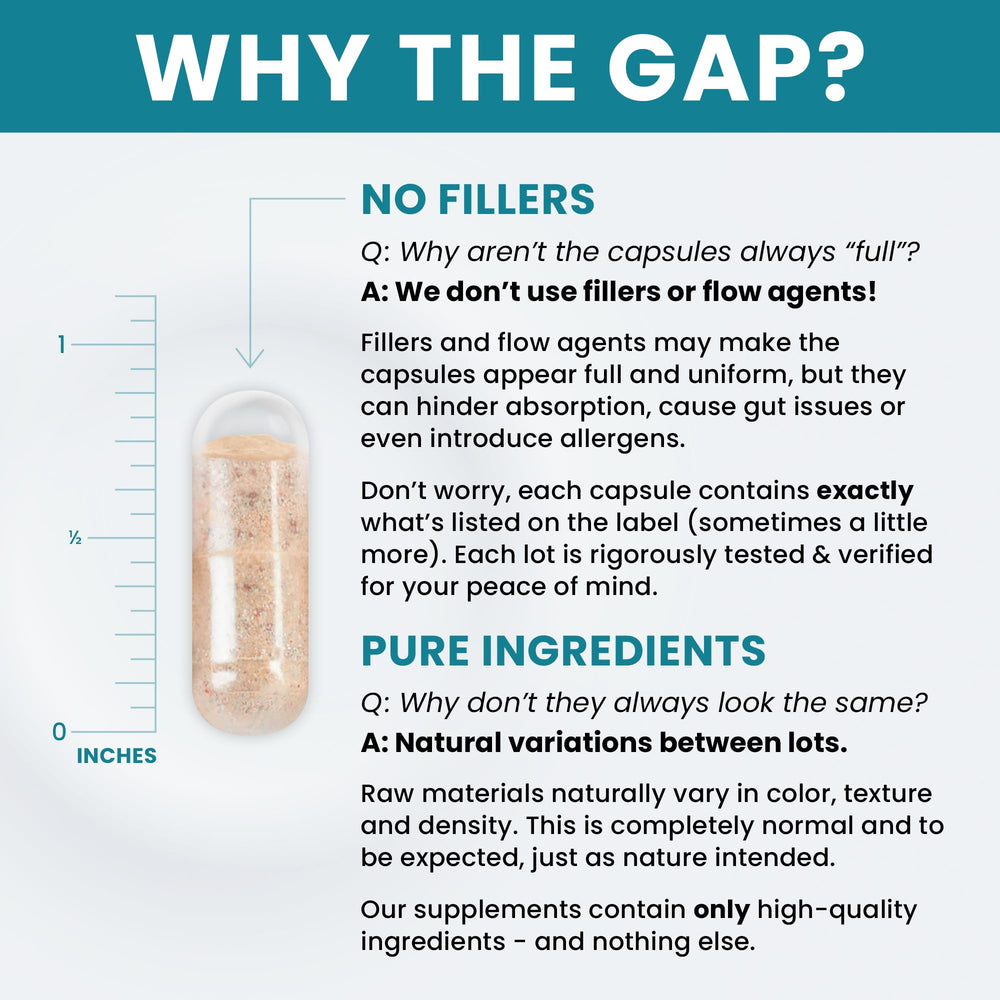 No fillers label close-up emphasizes clean formula