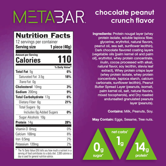 No Sugar META BAR bars close-up showing chewy caramel and crunchy peanuts.