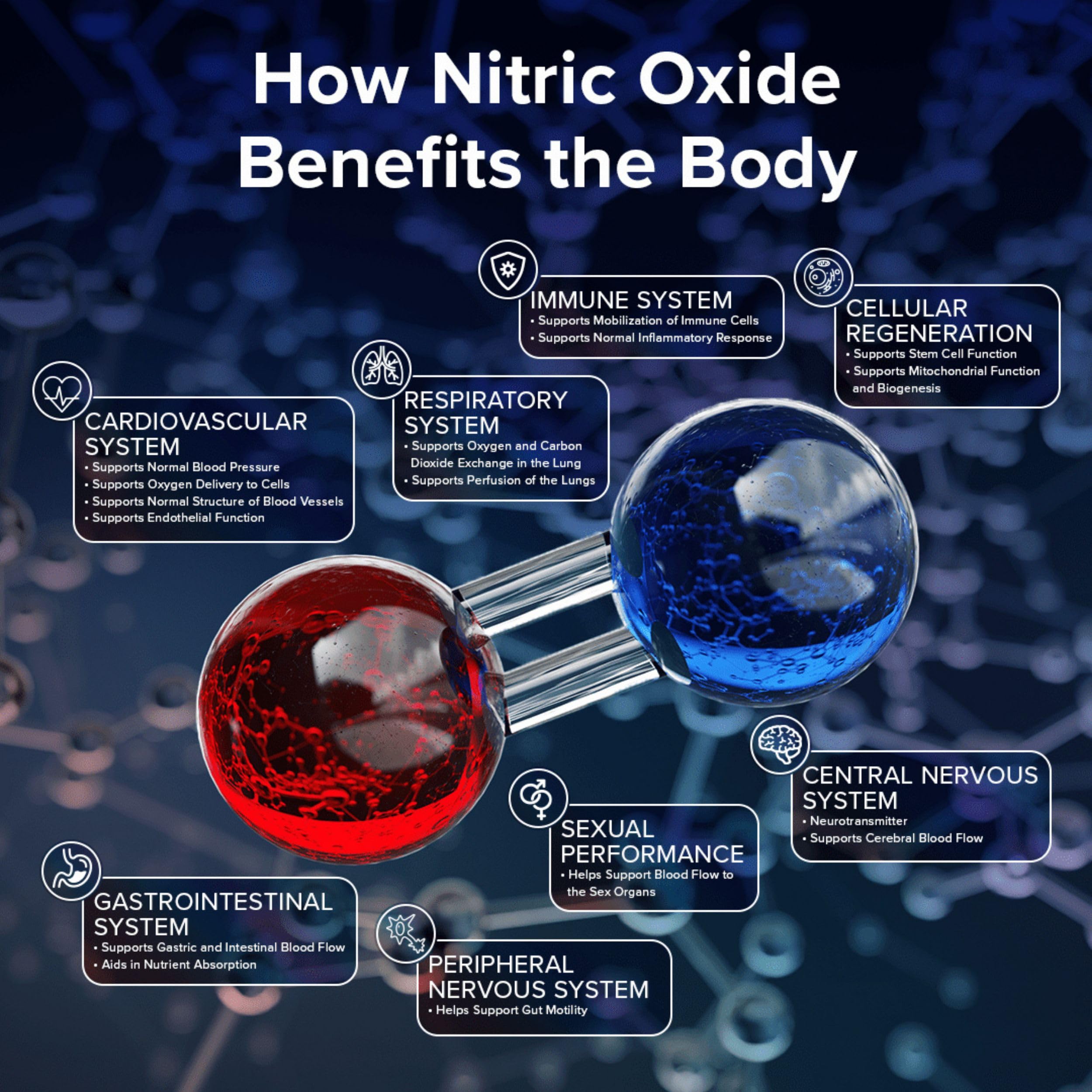 NO2U Bryan NITRICEUTICALS lid note indicating oxidation is normal but harmless.