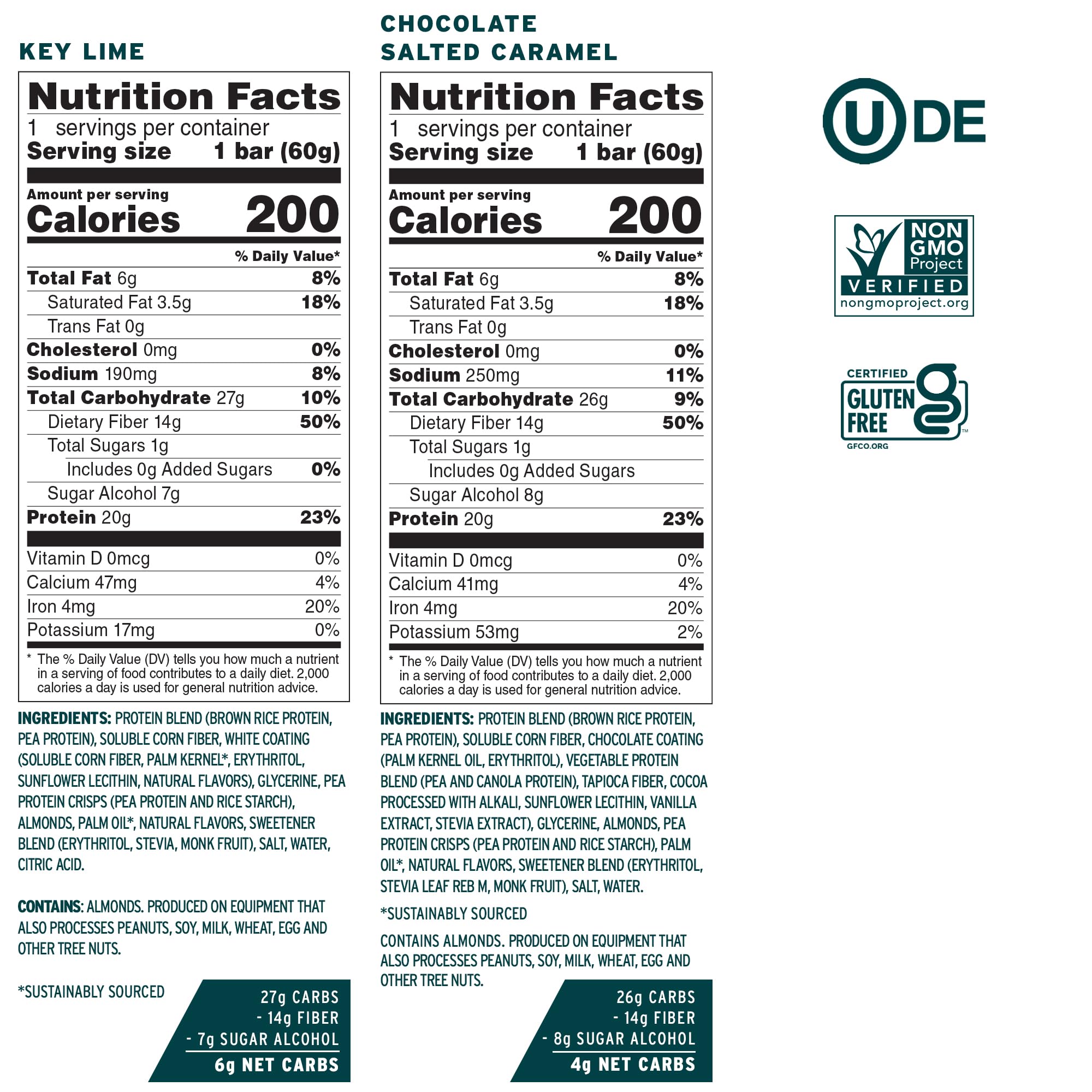 No Cow high-protein bars cross-section reveals dense plant protein and fiber.
