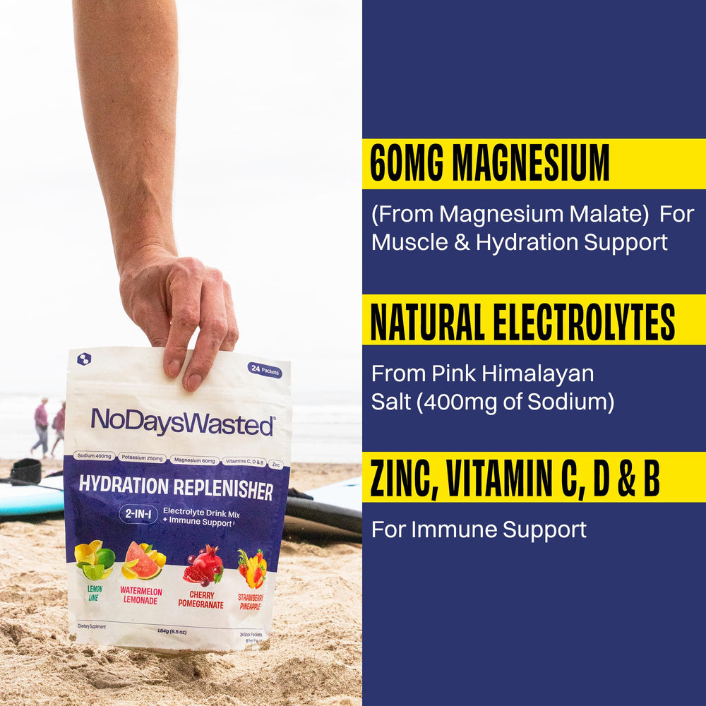 No Days Wasted Hydration Replenisher packaging highlights portability and easy daily use.