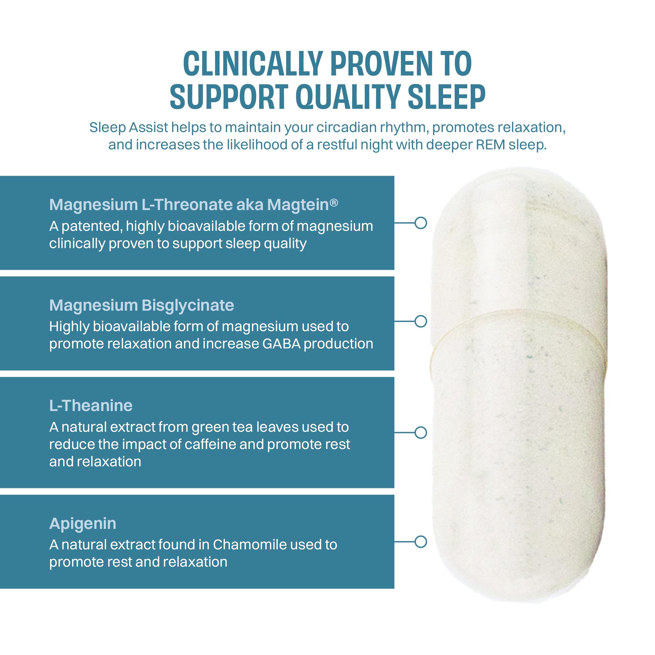 No Days Wasted Rest Assist highlighting Apigenin as a calming component.