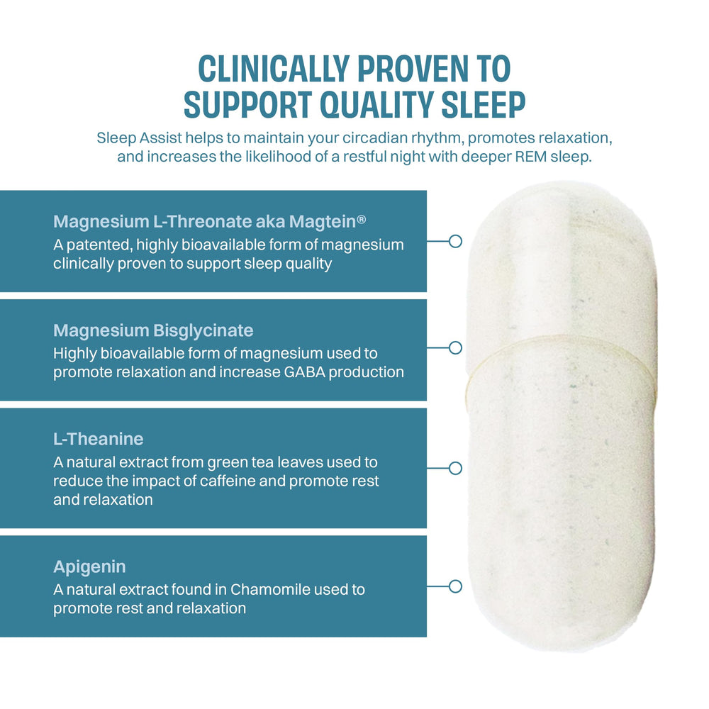 No Days Wasted Rest Assist highlighting Apigenin as a calming component.