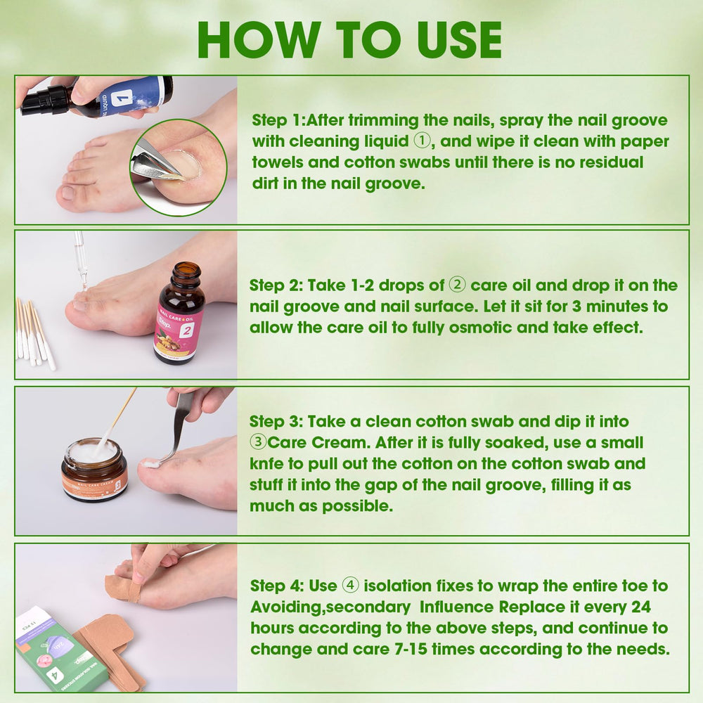 Nodfens nail care kit in-use scene illustrating step-by-step treatment.