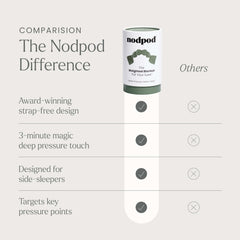 Nodpod BPA-free microbeads inside provide gentle weight and quiet wear.