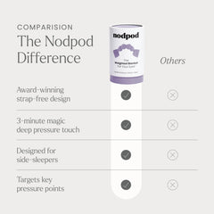 Nodpod breathable jersey cotton and plush microfleece blend for comfort