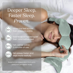 Nodpod freezer-friendly sleep mask stays soft when cooled for cooling relief.