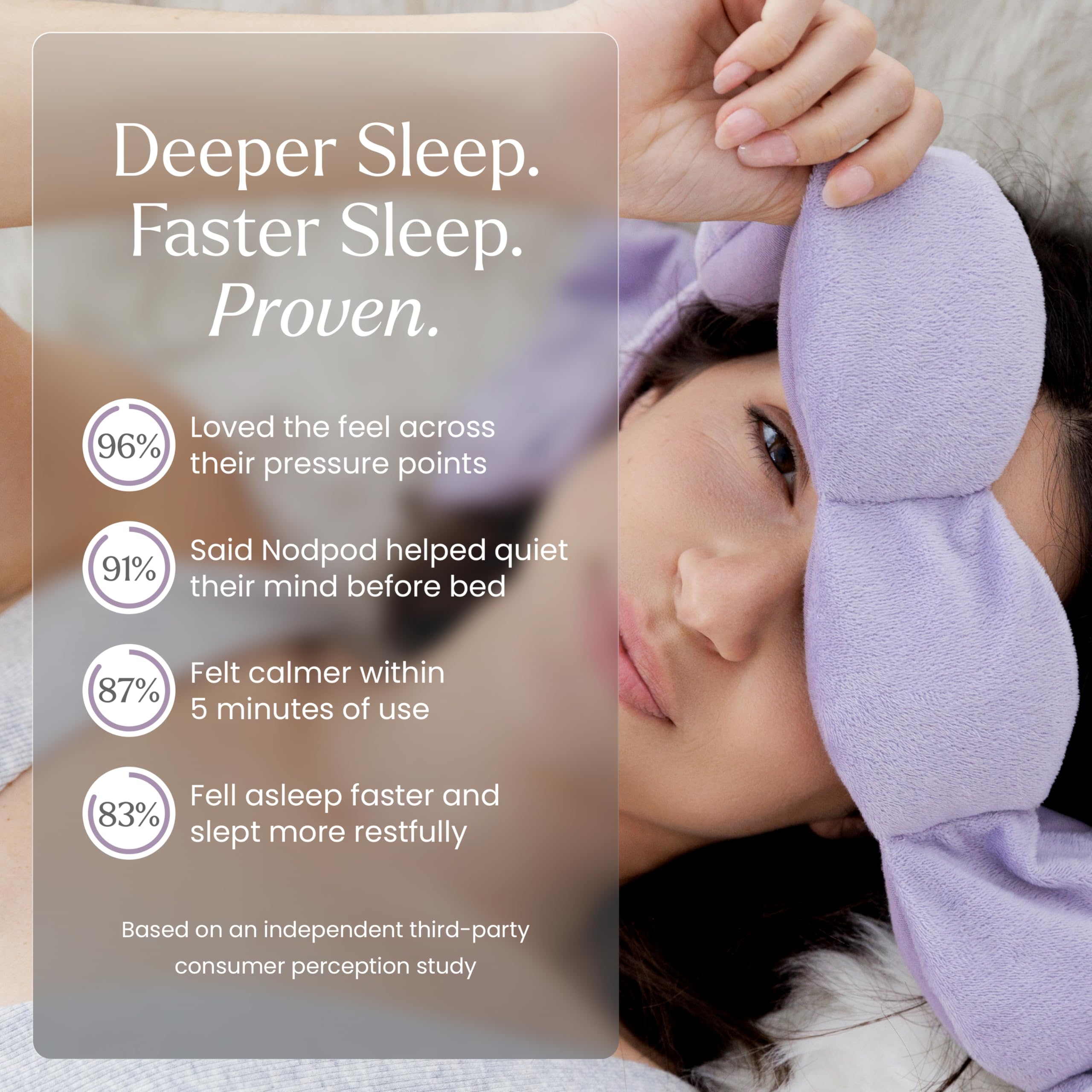 Nodpod dark-blocking sleep mask blocks light for better rest