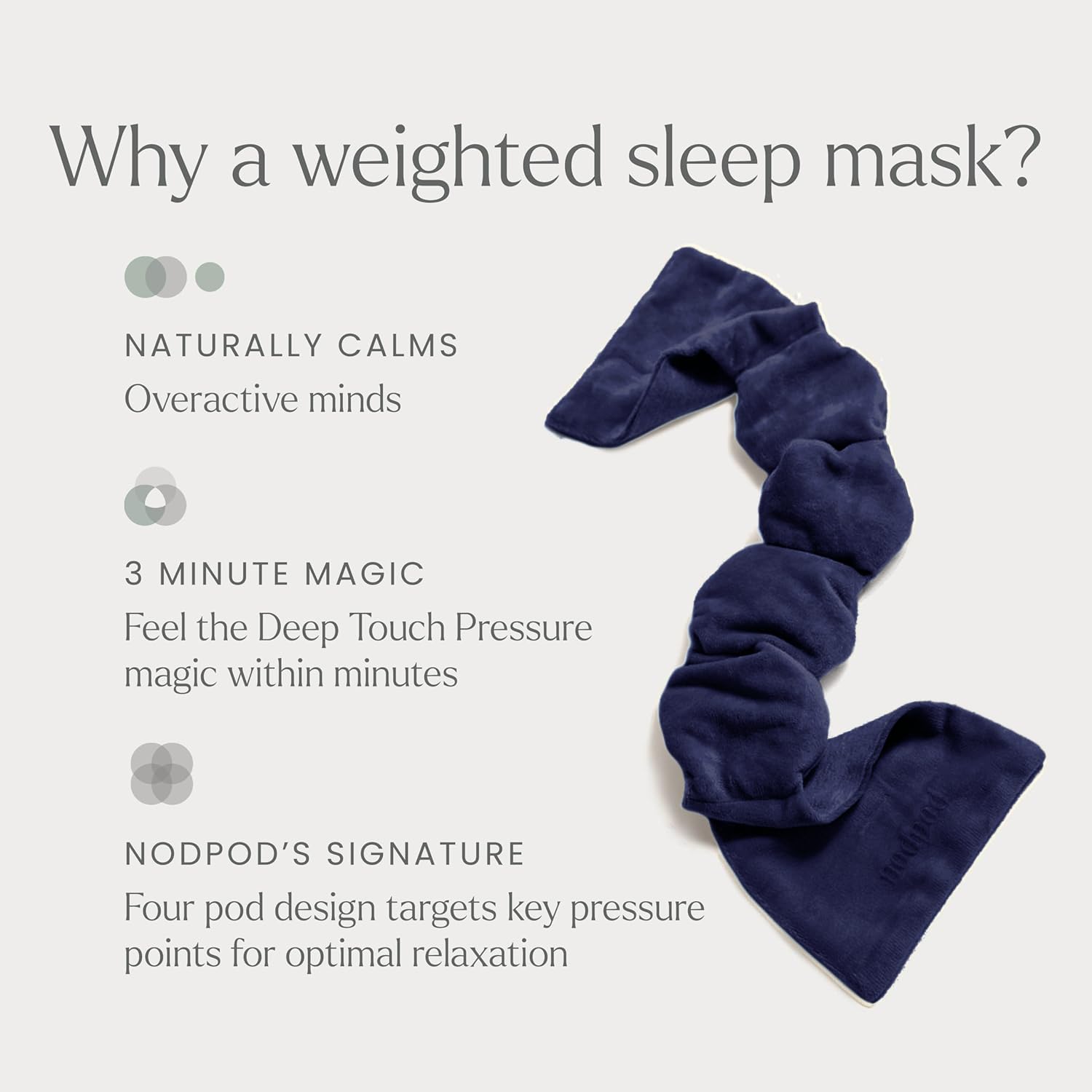 Nodpod four-pod design front view highlights light blocking and eye contouring.