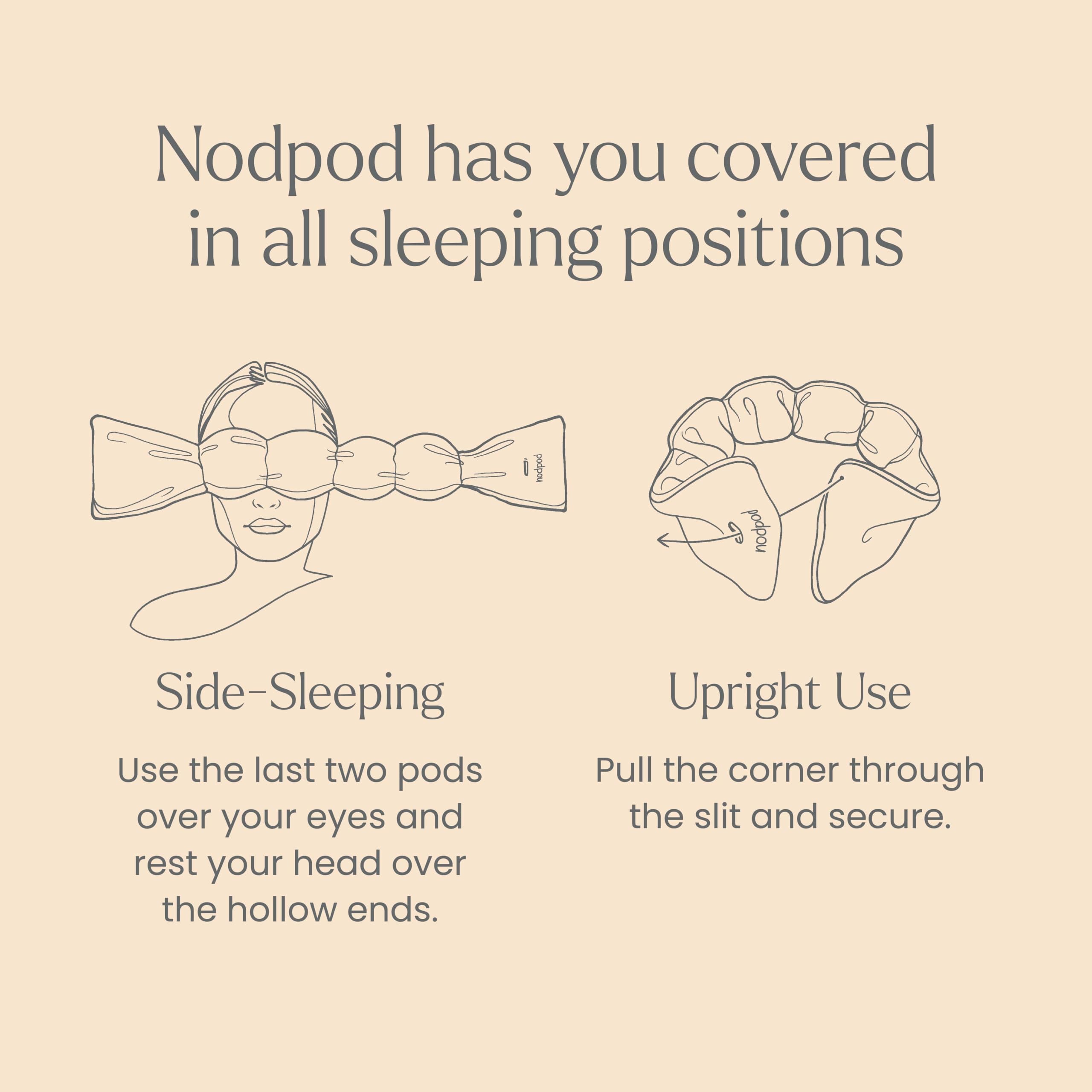 Nodpod sleep mask showing jersey cotton and plush fleece sides
