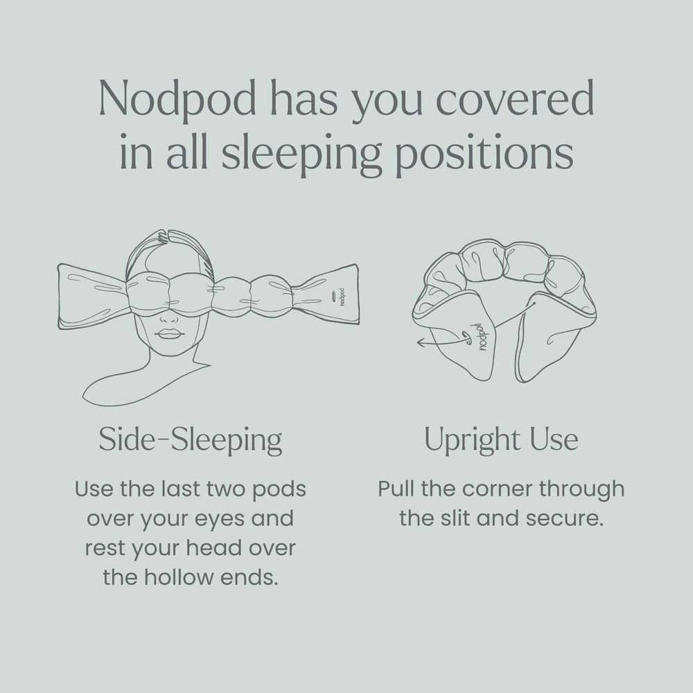Nodpod premium materials with jersey cotton and plush microfleece for skin comfort.