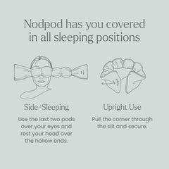 Nodpod premium materials with jersey cotton and plush microfleece for skin comfort.