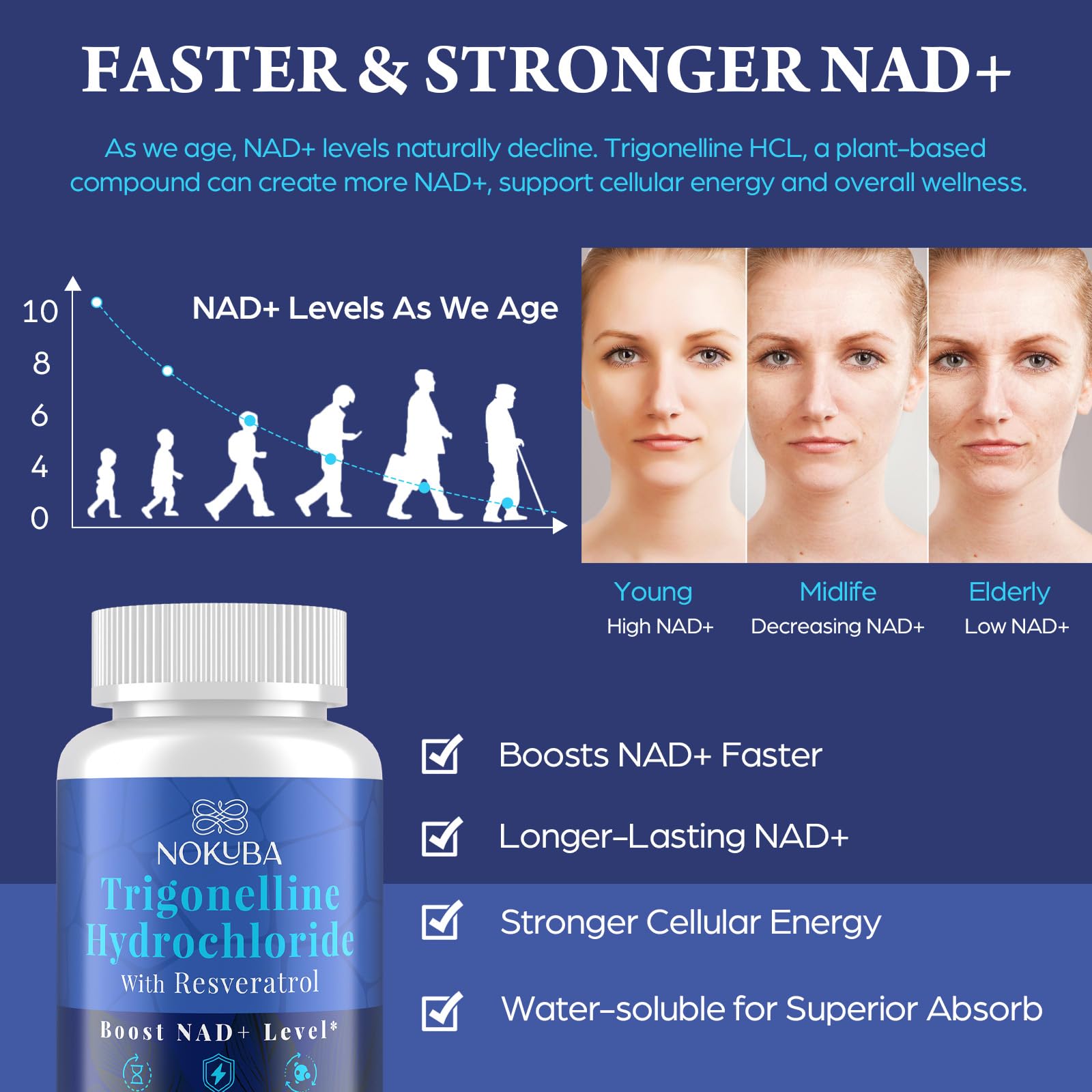 Nokuba NAD supplement bottle label closeup highlighting ingredients and quality