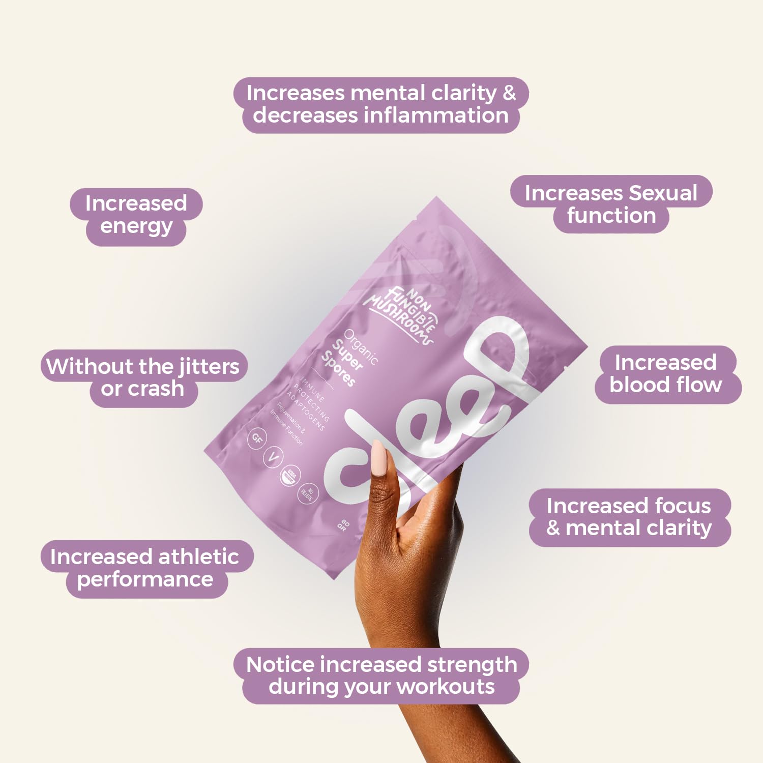 Non Fungible Mushrooms Sleep label closeup highlights pure, additive-free formula.