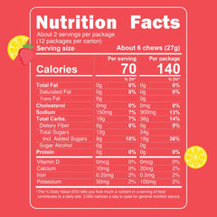 Noogs sodium electrolytes graphics highlight electrolyte replenishment during activity.
