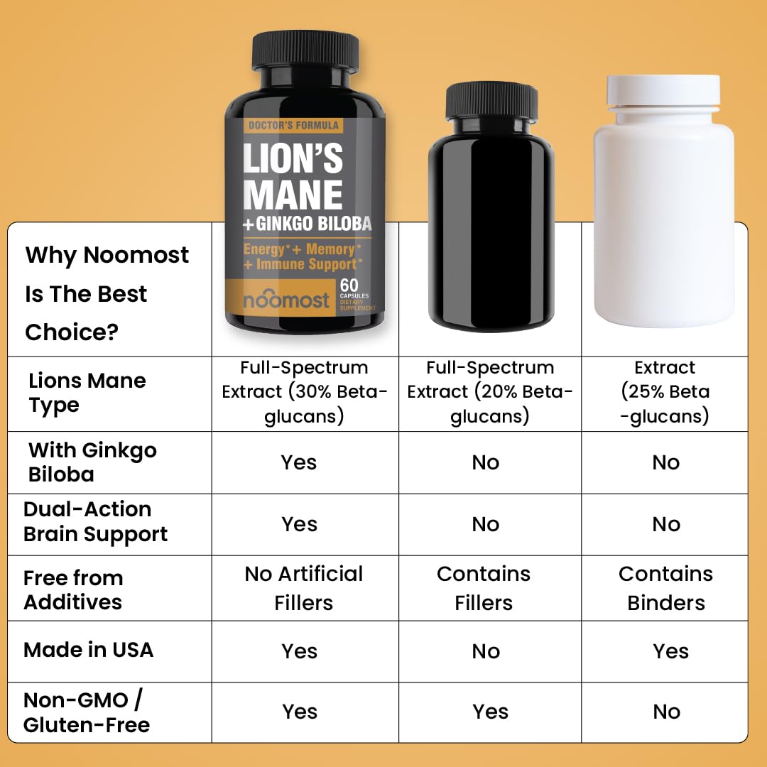 NooMost Lions Mane label closeup reveals vegan, non-GMO, gluten-free formulation.