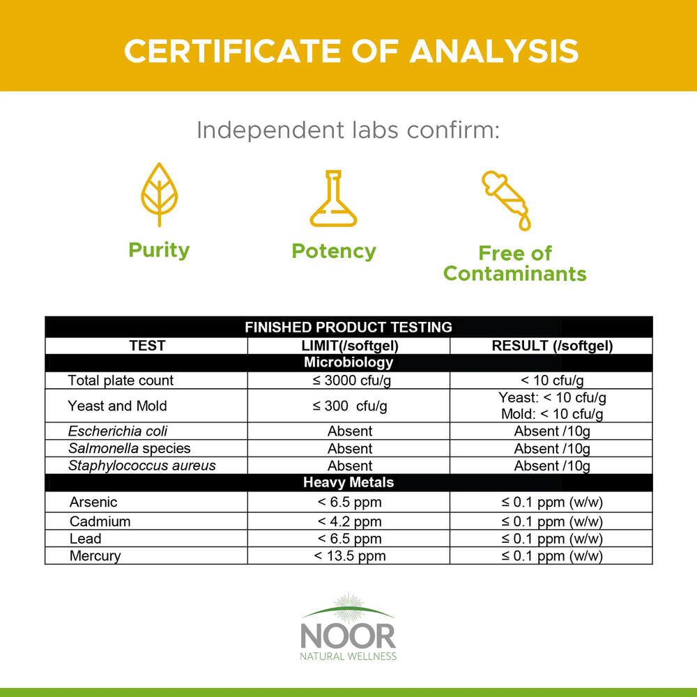 Noor Vitamins D3 packaging on shelf highlighting daily dosing.